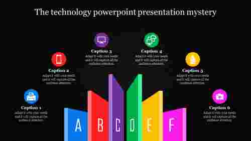 technology powerpoint presentation-The technology powerpoint presentation mystery